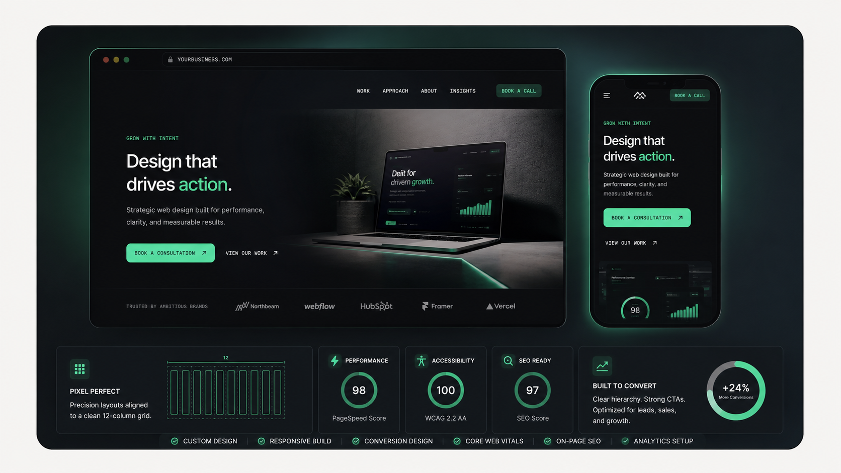 Custom website design shown on desktop and mobile with performance scores