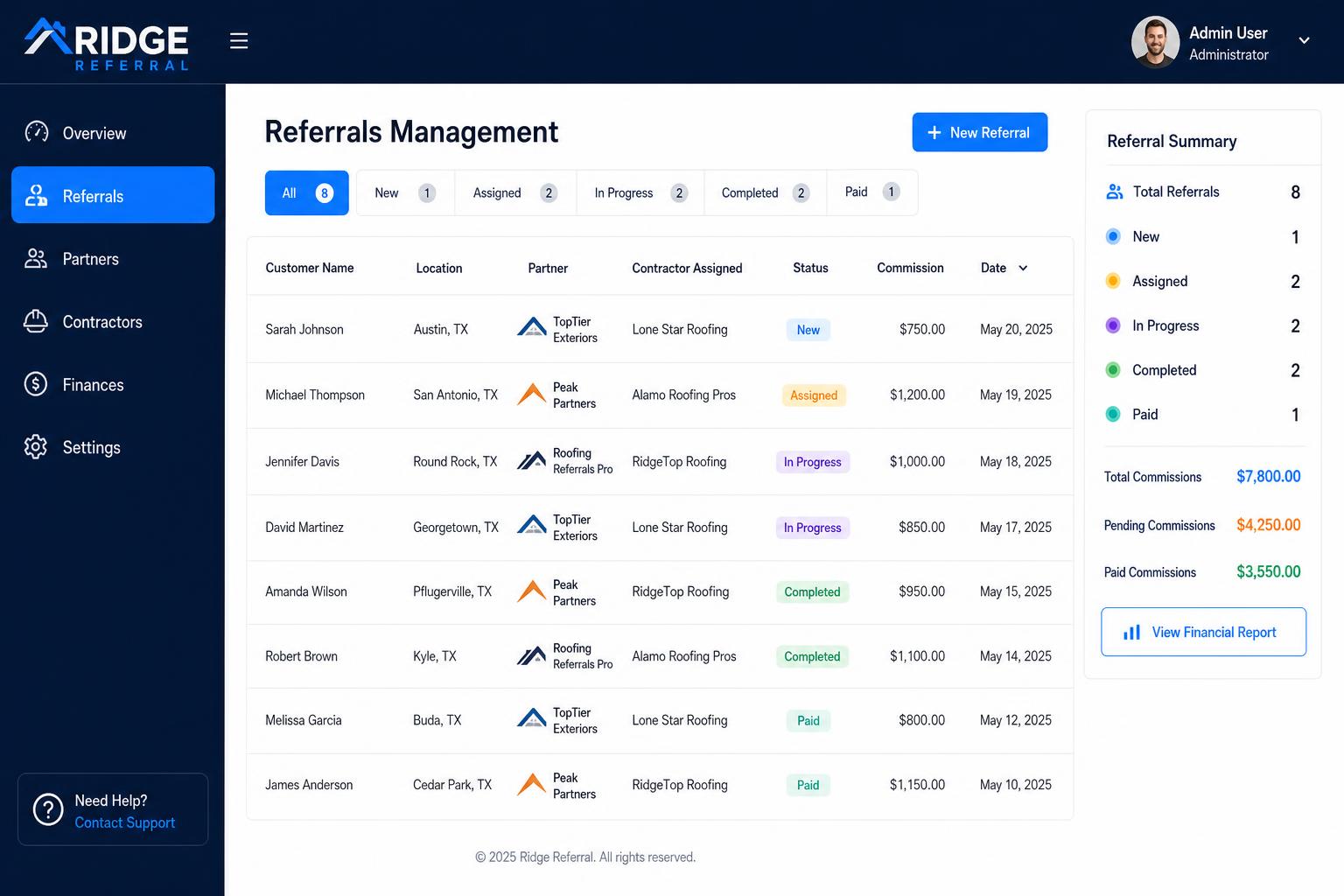 Admin operations dashboard for Plumbing